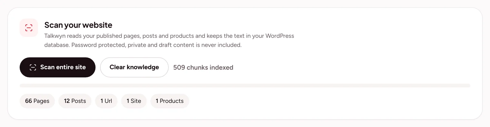 The Talkwyn Knowledge tab with the Scan entire site button and counts of pages, posts and products read